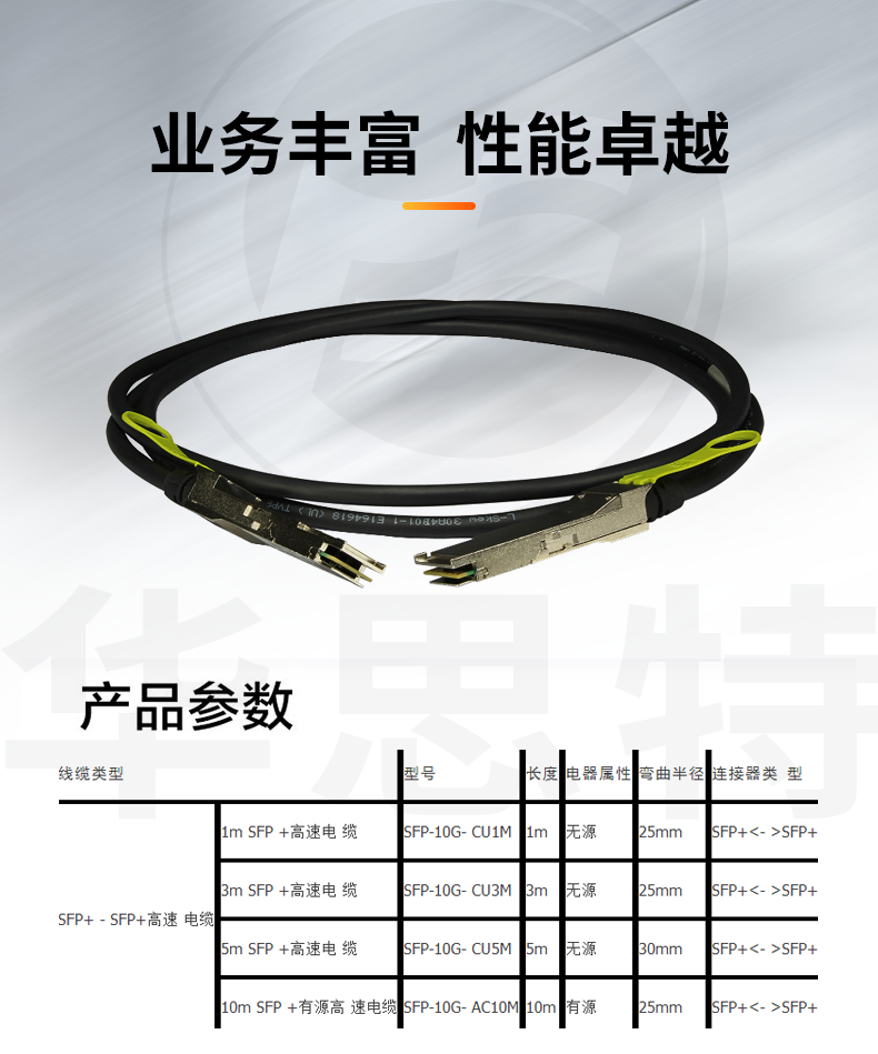 華為 QSFP-40G-CU5M 交換機(jī)專(zhuān)用堆疊線(xiàn)纜