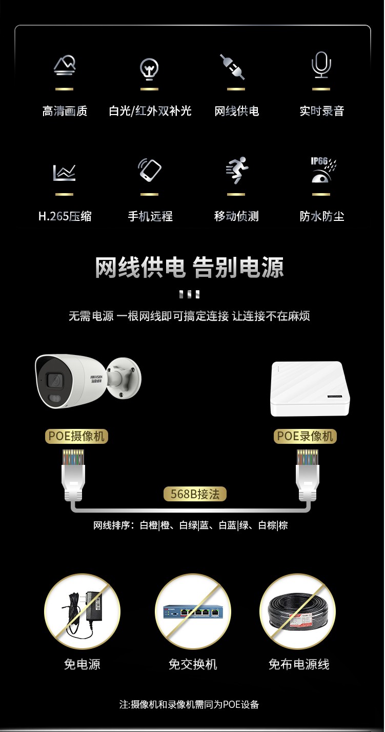 ?？低暠O(jiān)控?cái)z像機(jī)