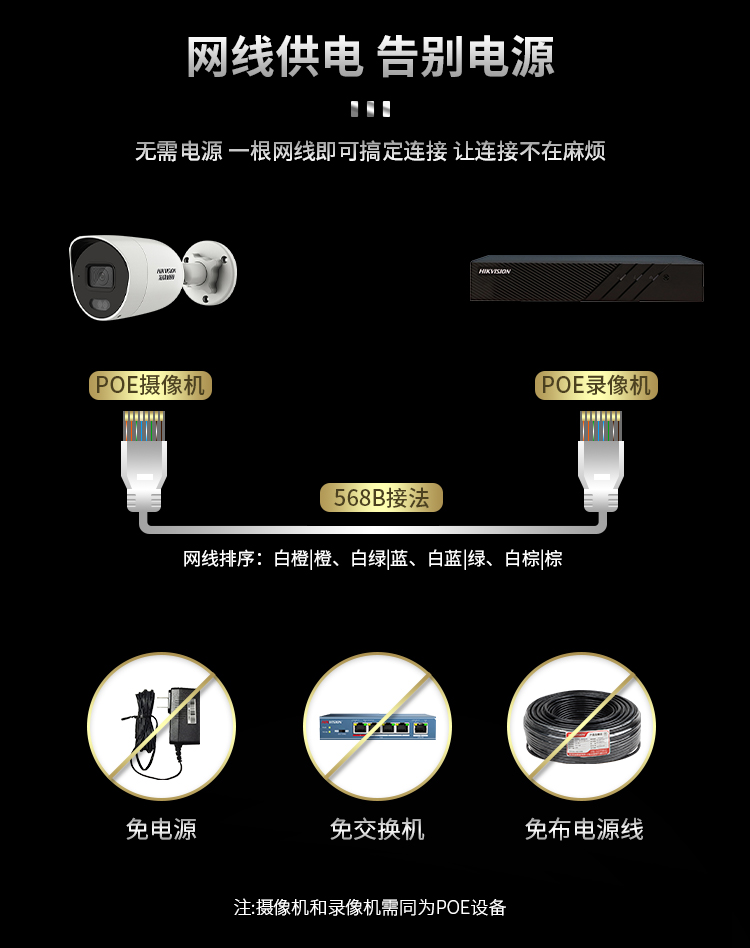 ?？低暠O(jiān)控攝像頭