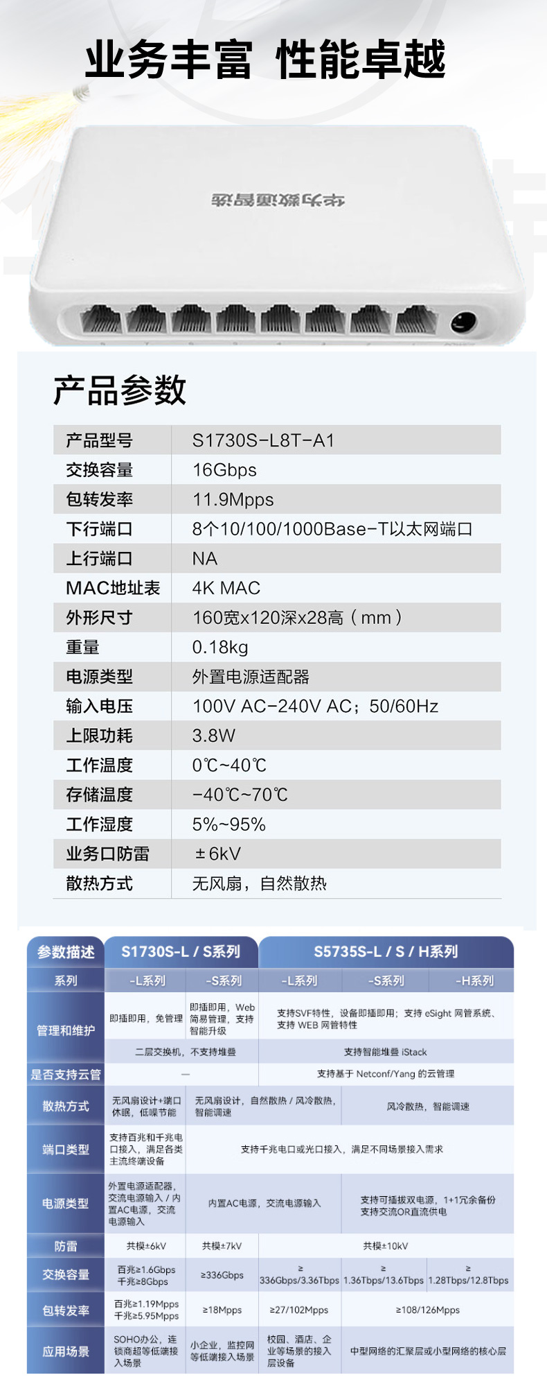 數(shù)通智選交換機 S1730S-L8T-A1