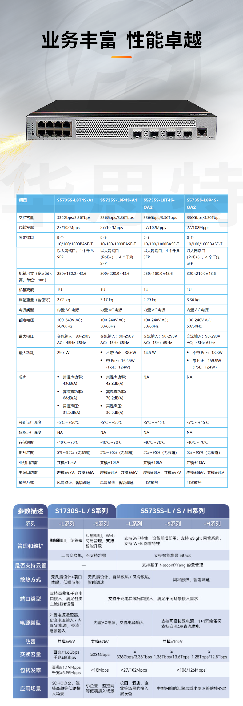 華為數(shù)通智選交換機 S5735S-L8P4S-QA2