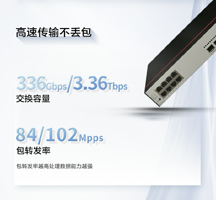 華為 S5735-L8P4X-IA1 企業(yè)級交換機(jī)