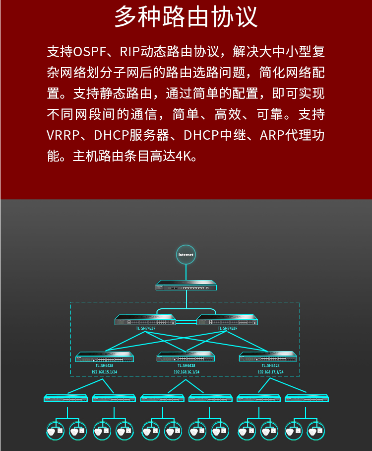 TP-LINK TL-SH7428F萬(wàn)兆上聯(lián)三層網(wǎng)管核心交換機(jī)